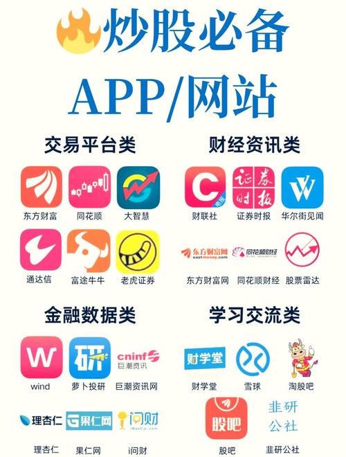  免费行情软件app网站下载大全：助你畅享金融市场信息