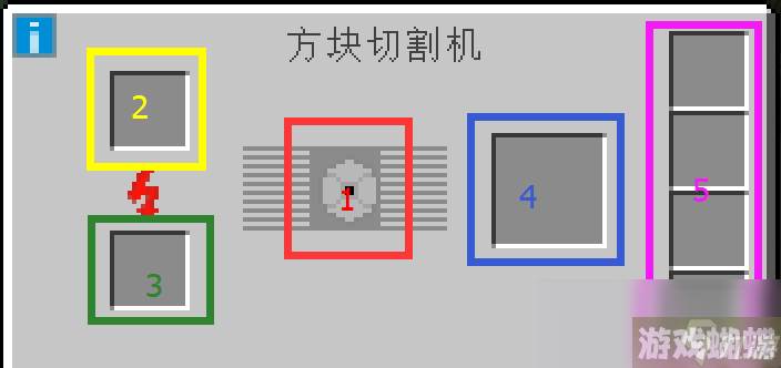 我的世界工业时代2mod方块切割机有什么用,我的世界资讯-提高战斗效率和胜率