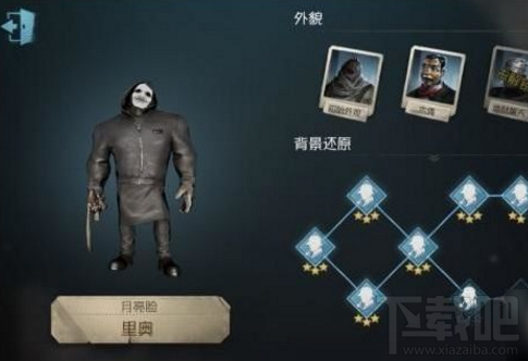 第五人格手游屠夫有什么特性？屠夫特性介绍