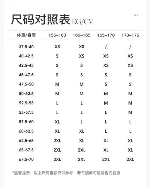 探索“欧洲尺码日本尺码专线不卡”的奥秘