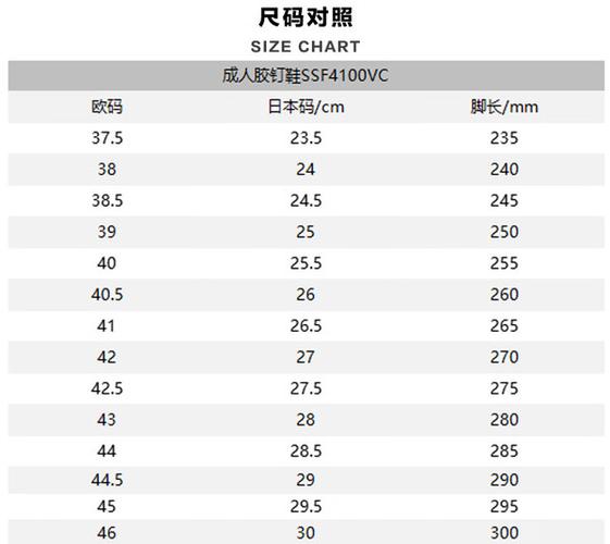  多国鞋码对照解析：欧洲尺码日本尺码美国专线