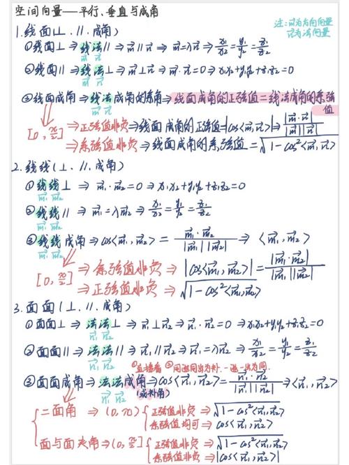  高中数学1v1补课班骨科：提升数学能力的良好选择