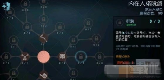 第五人格监管者天赋加点攻略