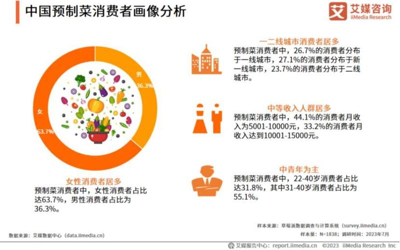  99国精产品一二二线：推动全球贸易新标准的崭新范例