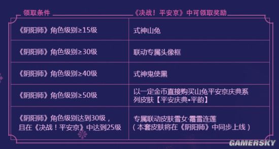 决战平安京怎么免费领取皮肤 免费皮肤领取活动一览