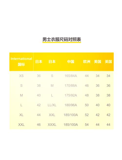  深入解析欧洲尺码与日本尺码的差异与适用性