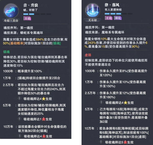 斗罗大陆魂师对决海魔女魂技介绍 海魔女魂技图文一览