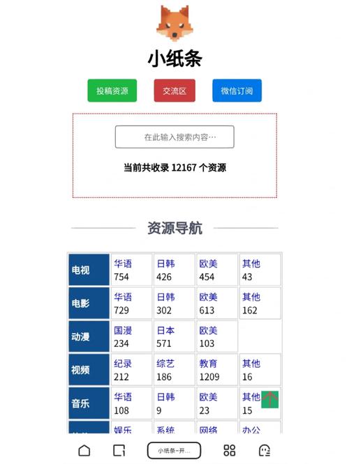 大地资源网在线9，网友：分享知识，共建未来