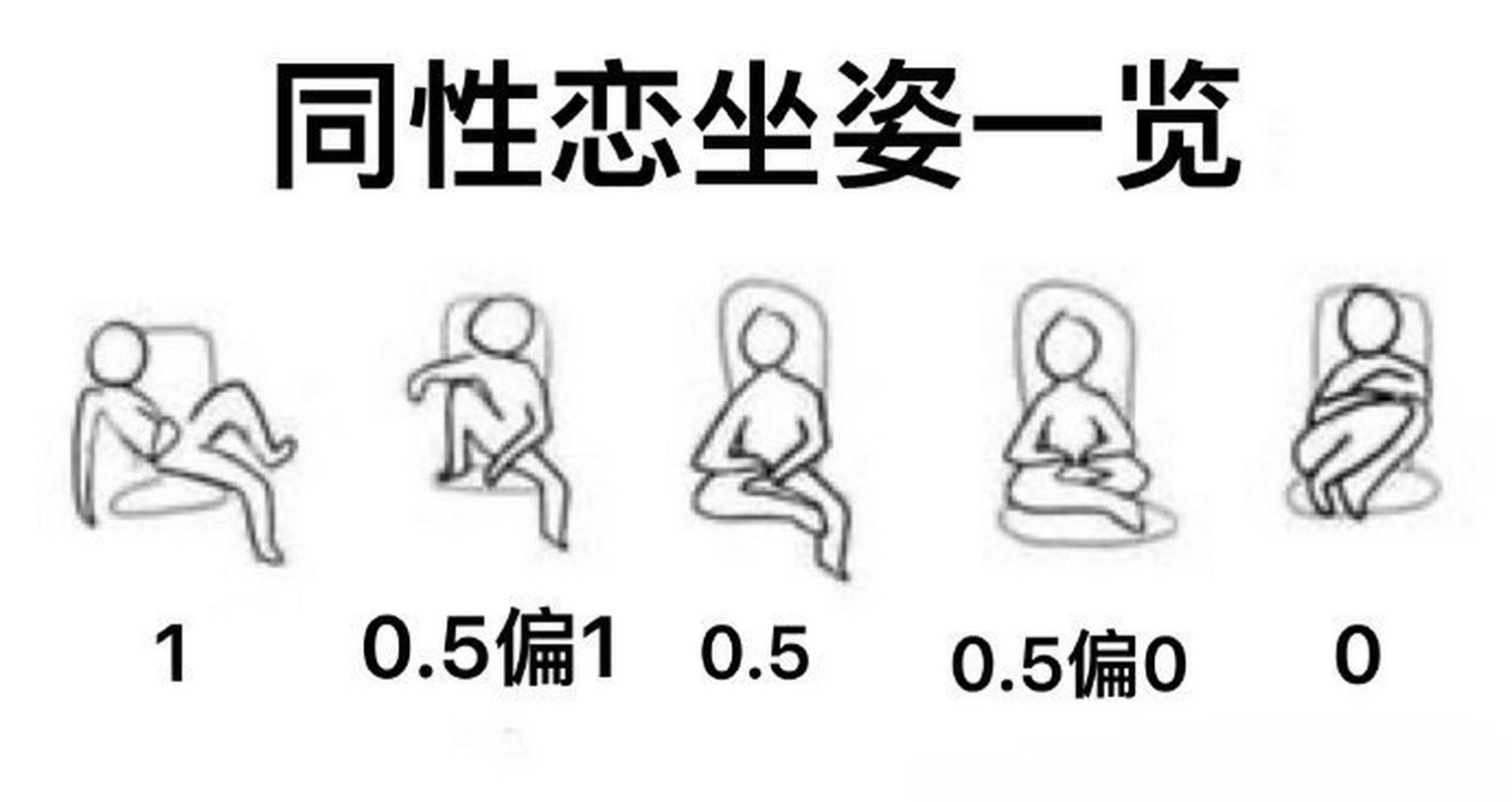  引领数字潮流：0和1的坐姿图片大全