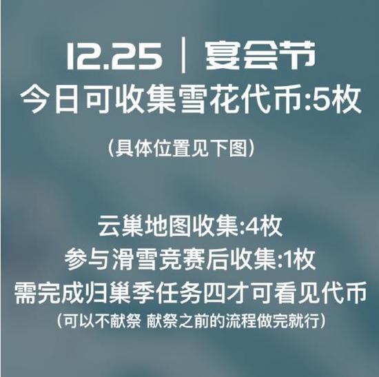 光遇12月25日宴会节雪花币位置在哪里 光遇圣诞2024年12月25日宴会节雪花币位置一览