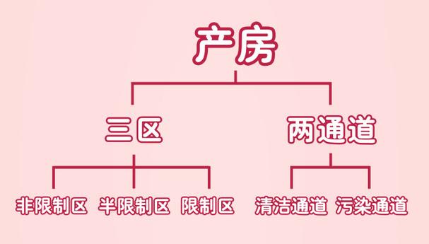 解读“精产一二三产区划分标准图片”的重要性与应用