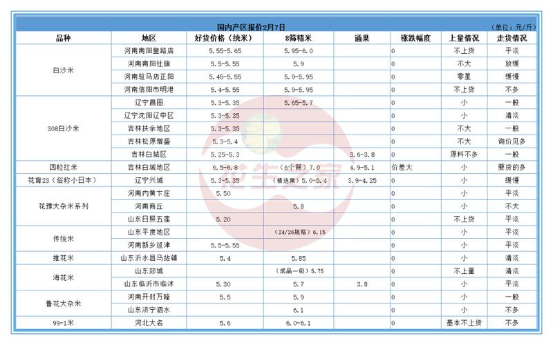  探寻日本一线产区和二线产区的独特魅力