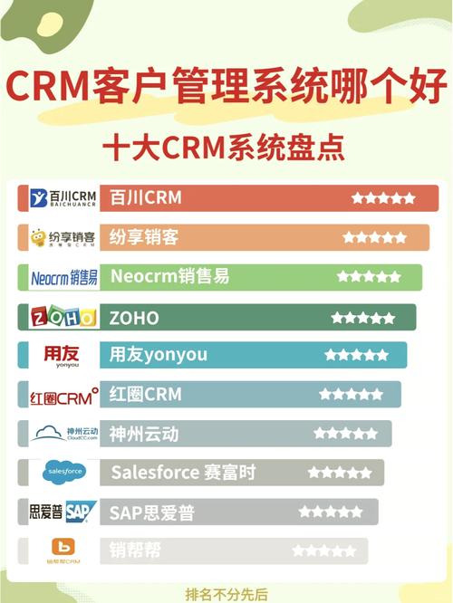  探索“十大免费CRM网站入口全解析”的实用指南