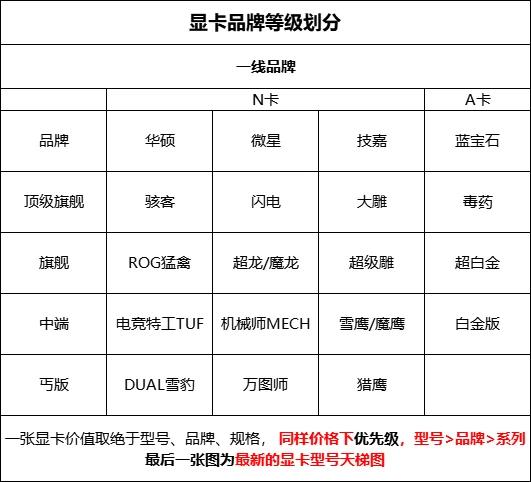 内容丰富的菠萝蜜一线二线三线品牌