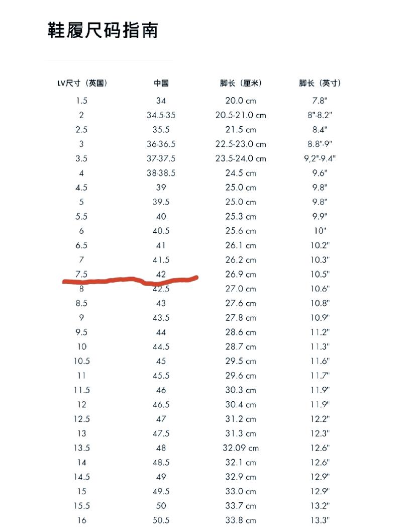  探索欧洲尺码日本尺码美国欧洲LV的国际时尚标准