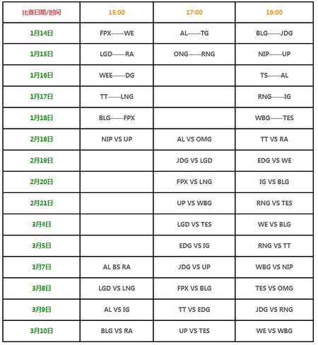 2024LPL春季赛时间 LPL2024春季赛赛程时间一览